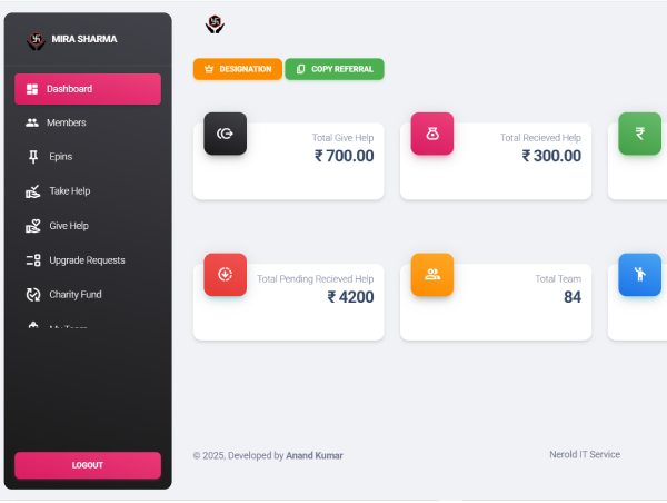 Shree Swastik Seva Foundation